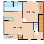 ≪小泉新築1LDK≫トレニアＣ　201号室・202号室 画像1